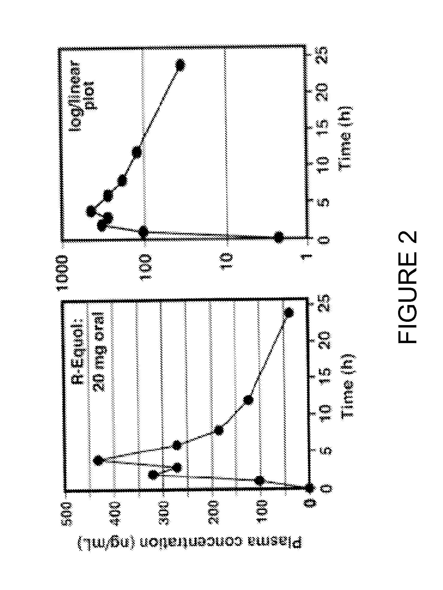 Use of equol for treating androgen mediated diseases