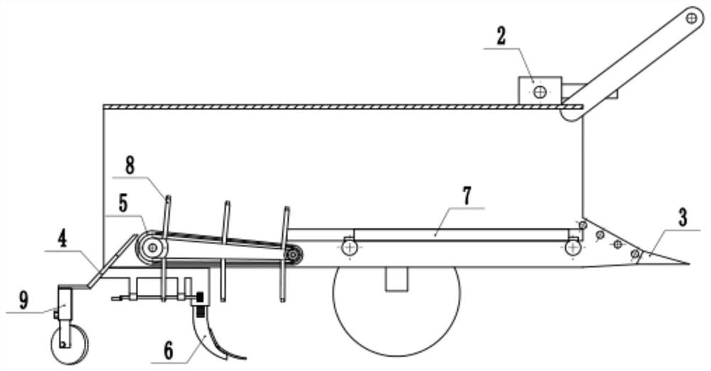 A Peanut Harvester with Tumbling Function