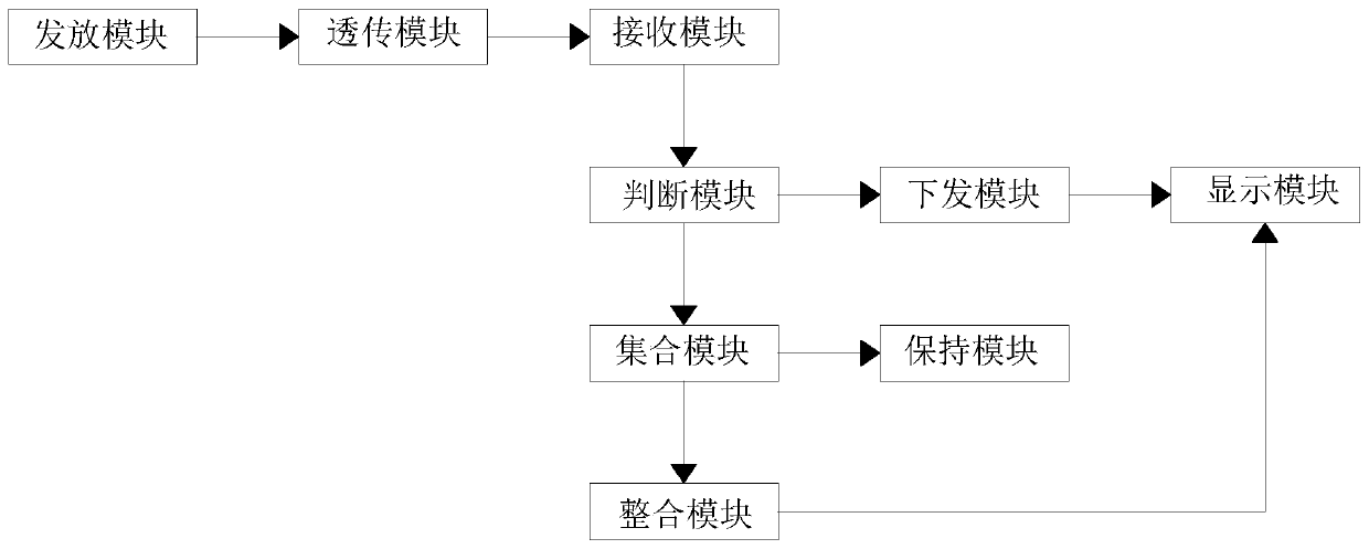 Intelligent order-combining and order-picking system and order-picking scheme