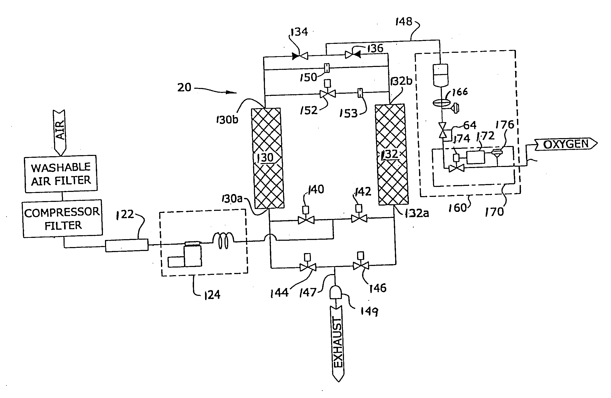 Sound enclosure for portable oxygen concentrators