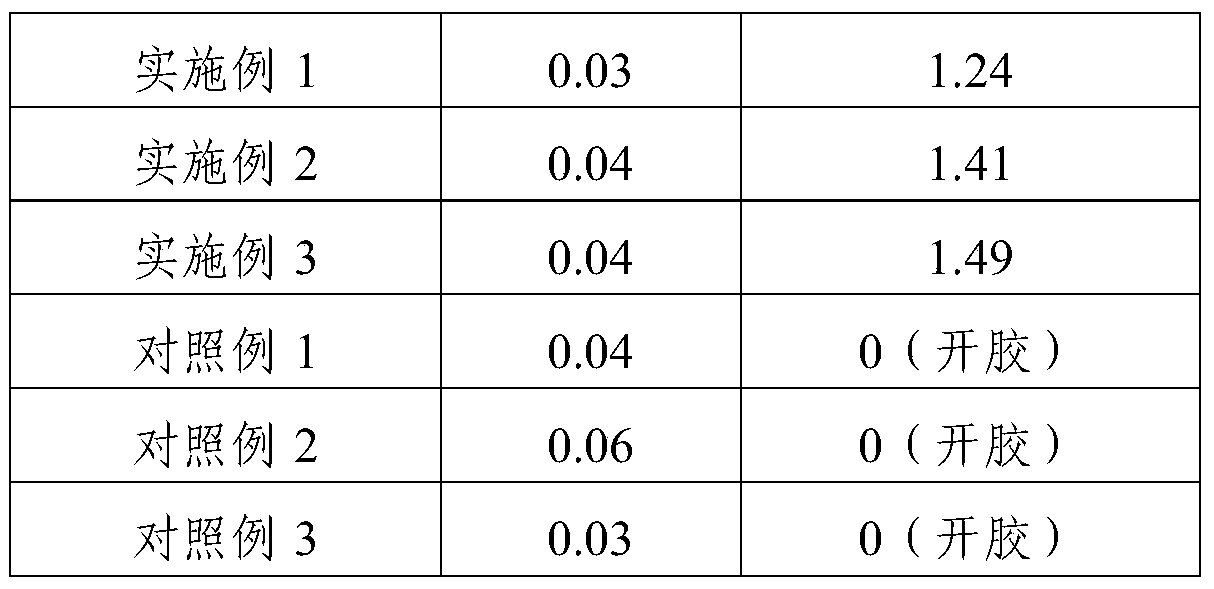 Adhesive for wood-based panels, preparation method thereof, and plywood using the same