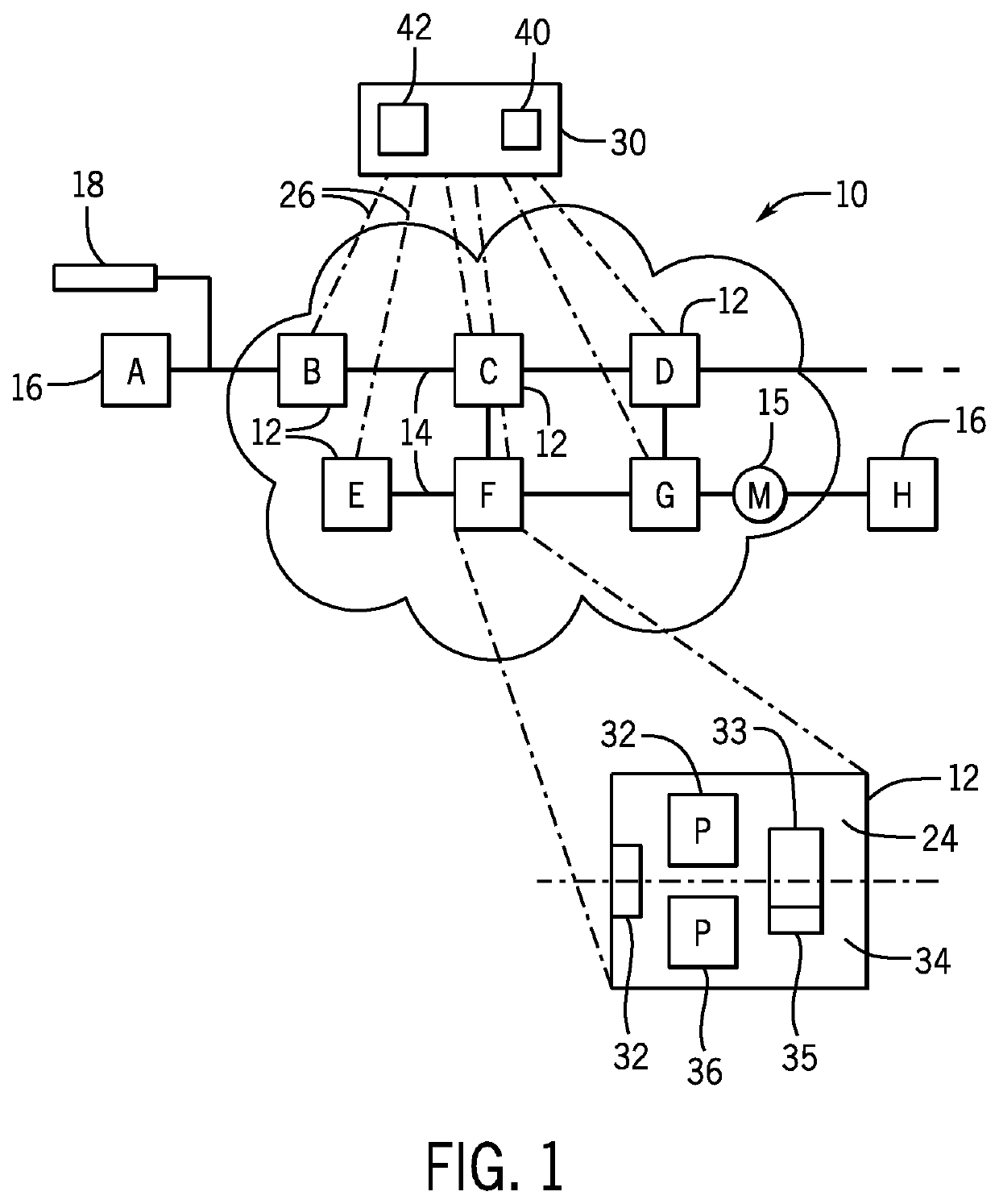 Distributed, packet-mediated, packet routing