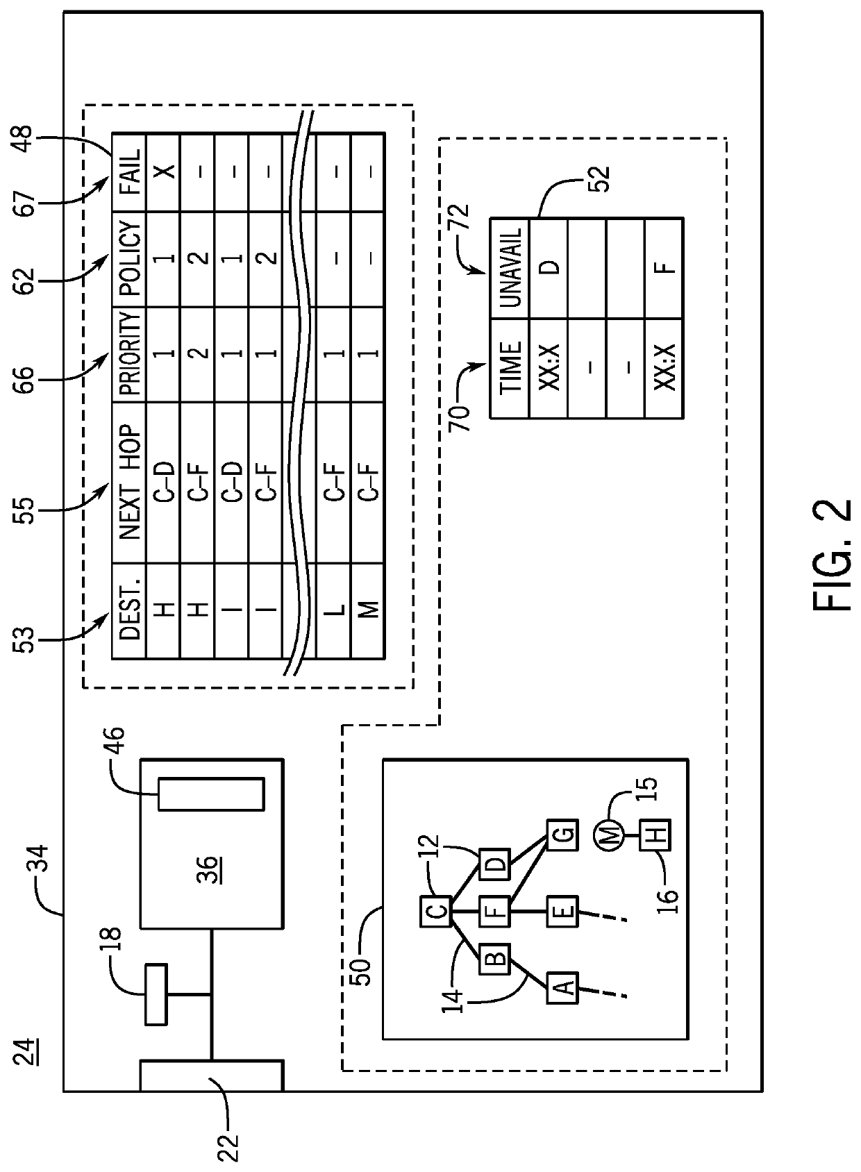 Distributed, packet-mediated, packet routing