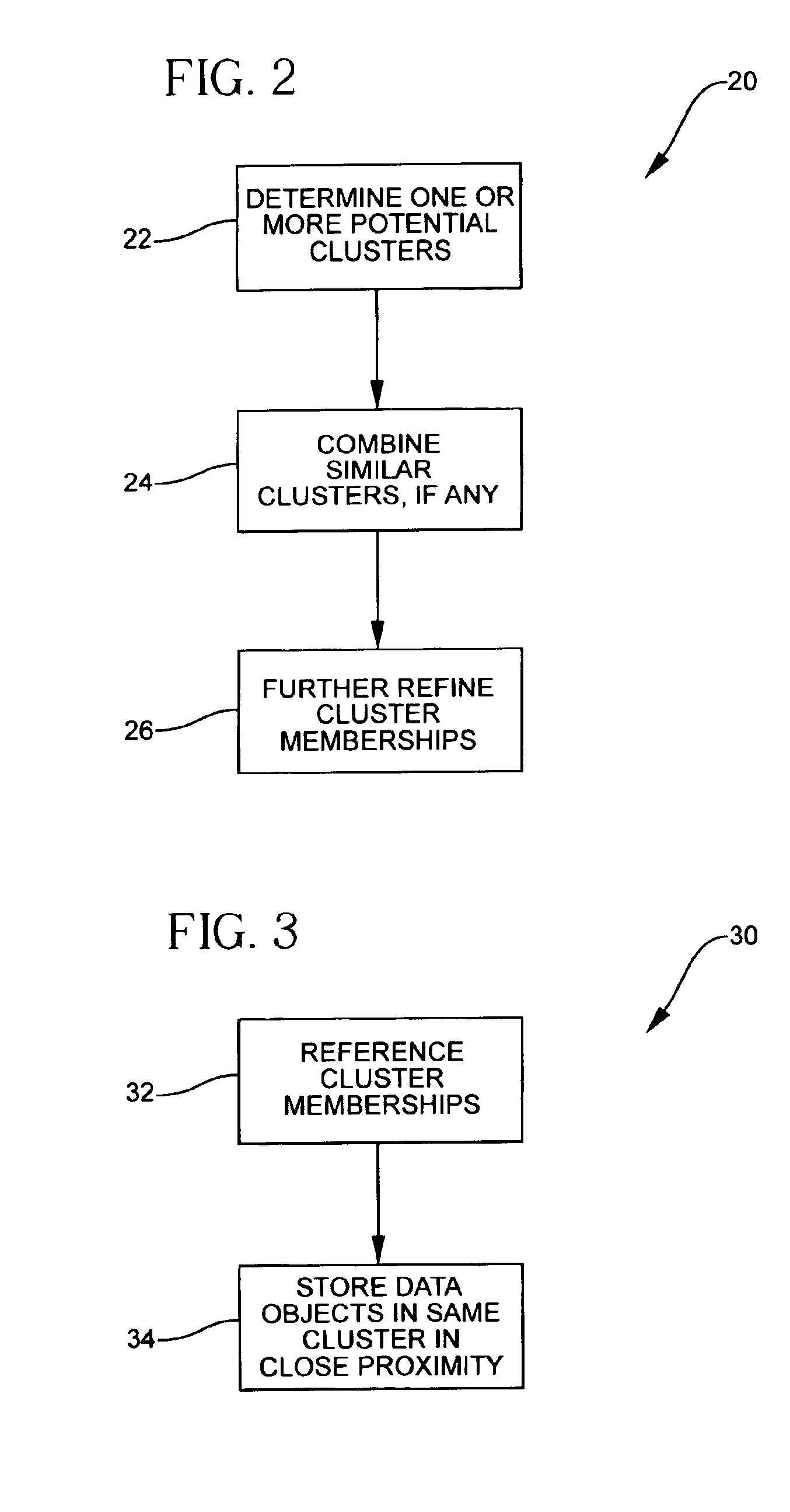 Methods and apparatus for clustering and prefetching data objects