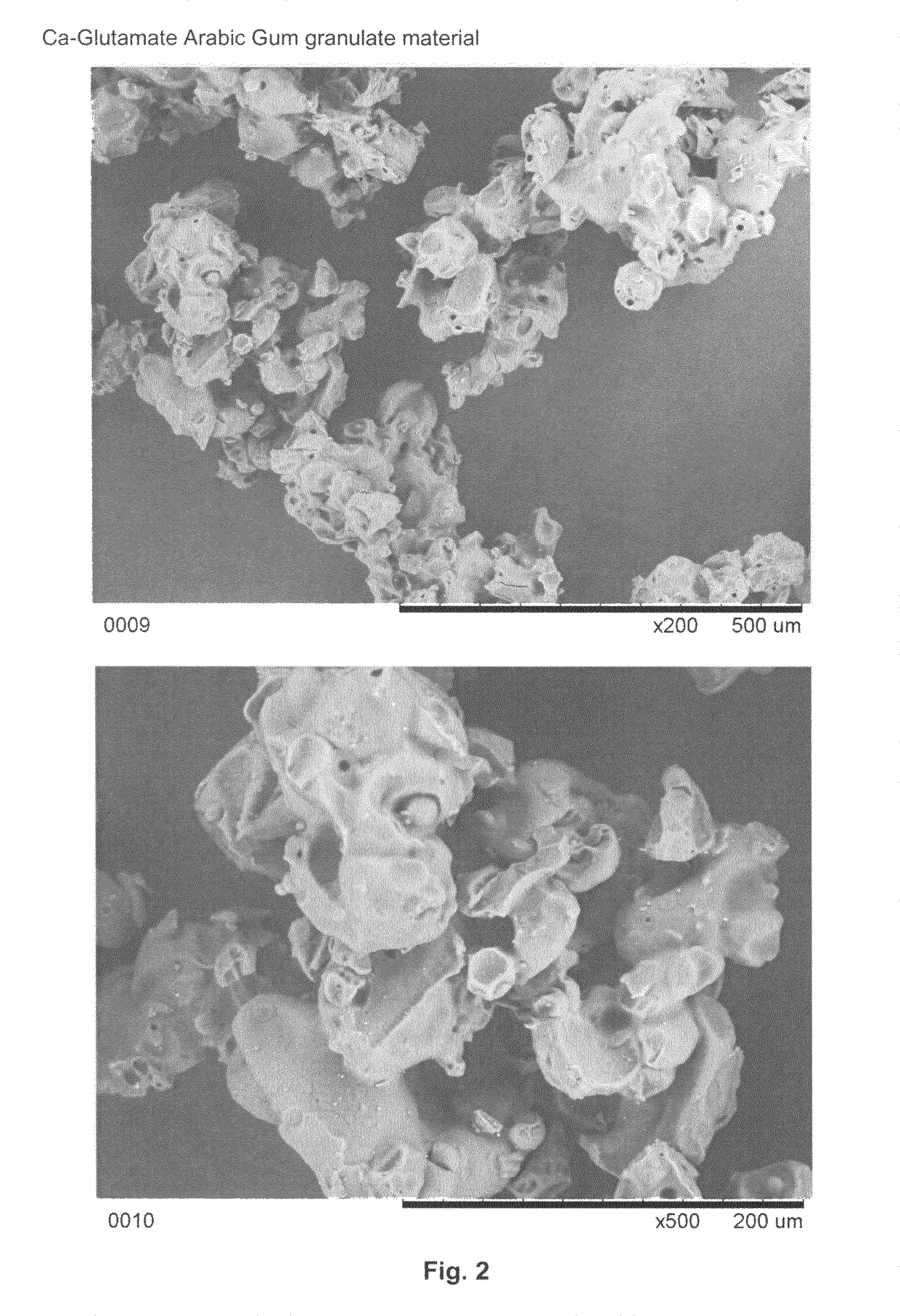 Wet granulation process and granulate material comprising Arabic gum