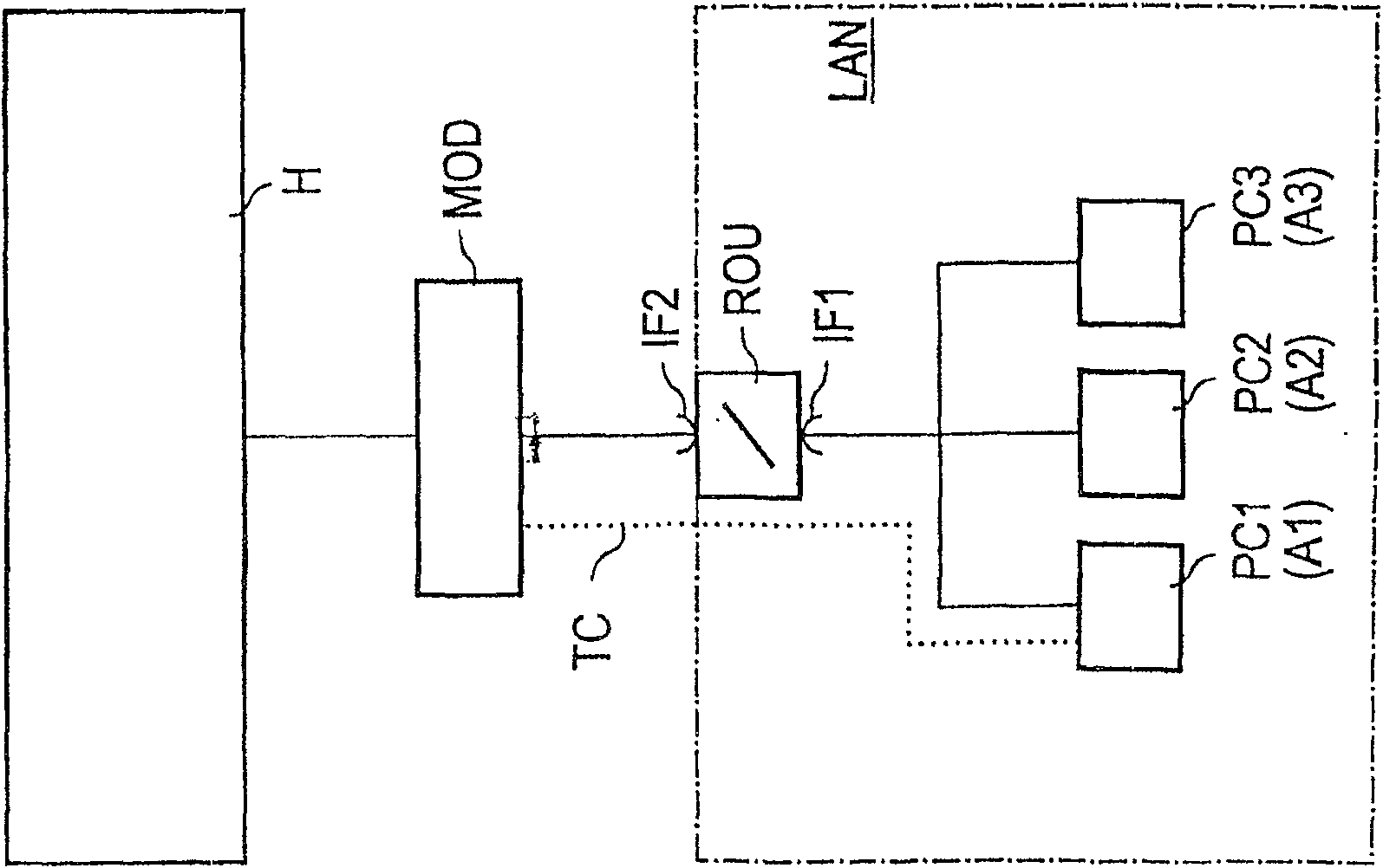 Method for transparently exchanging data packets and network node unit