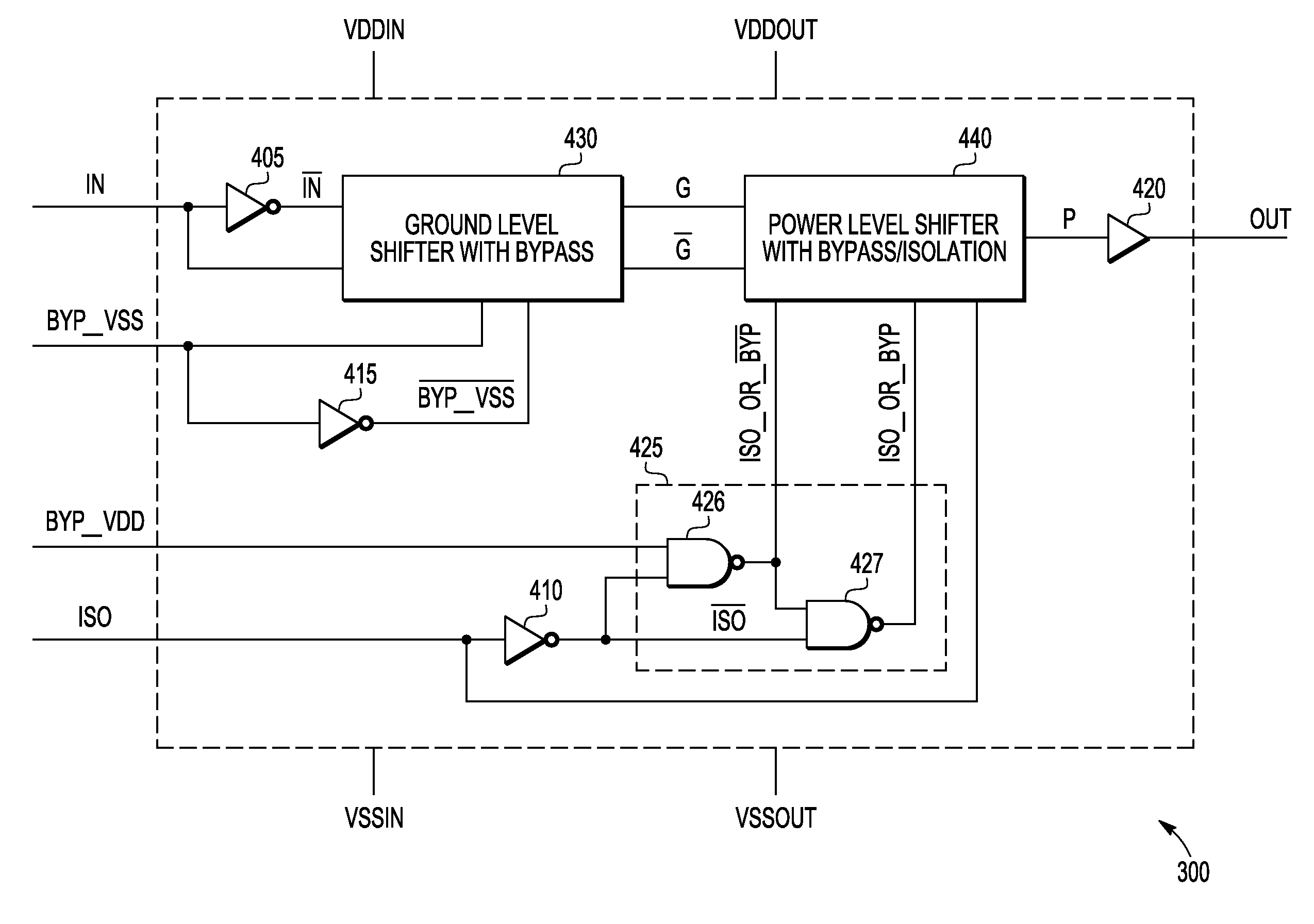 Multiple function power domain level shifter