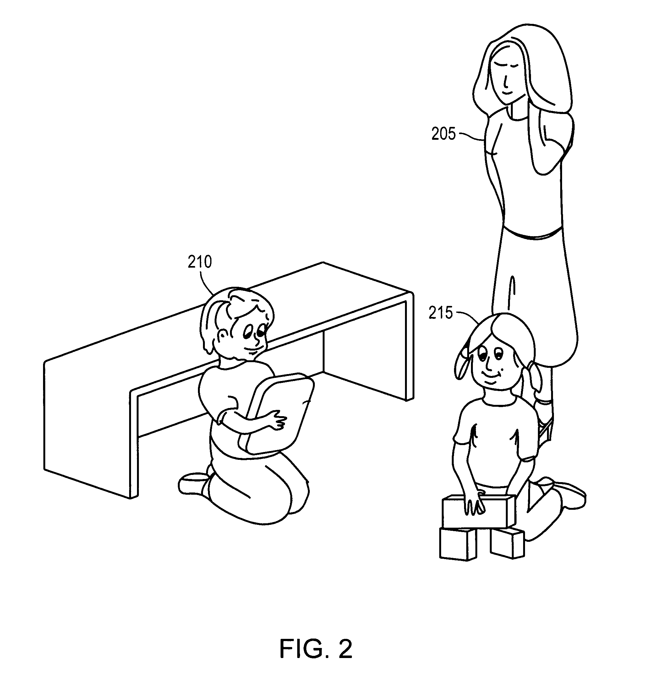 Method and apparatus for developing a person's behavior