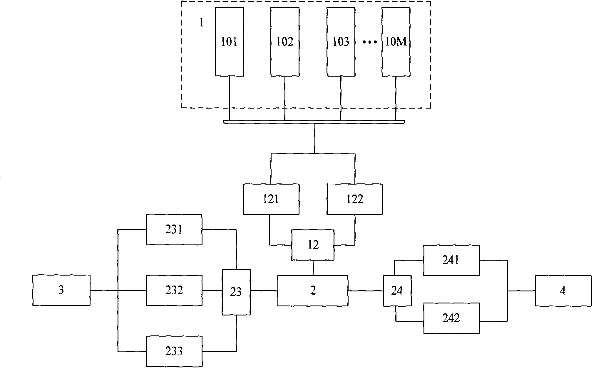 ATM (Automated Teller Machine) intelligent monitoring system