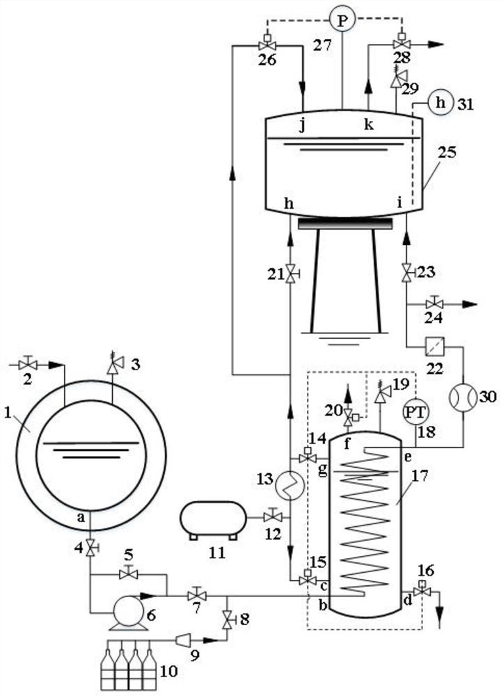 Liquid methane deep supercooling and filling system and method based on anti-freezing control