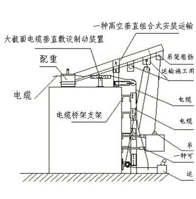 Cable laying system for high-altitude vertical structure body