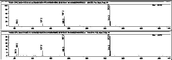 Method for preparing levonorgestrel intermediate condensation compound