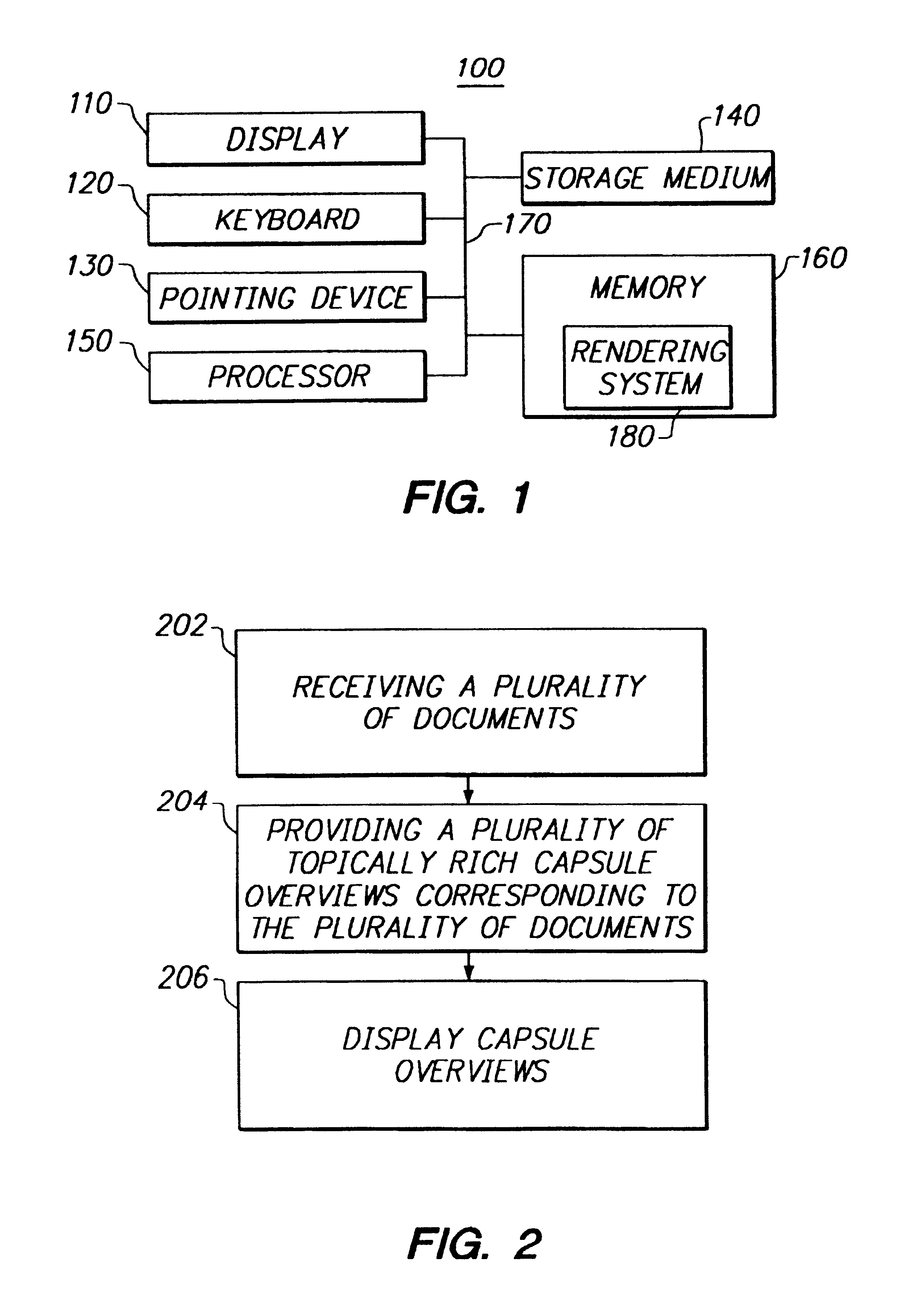 Dynamically delivering, displaying document content as encapsulated within plurality of capsule overviews with topic stamp