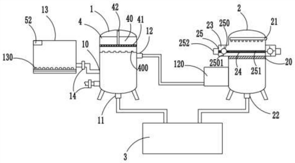 Biogas purification device based on biological desulfurization technology and purification method thereof