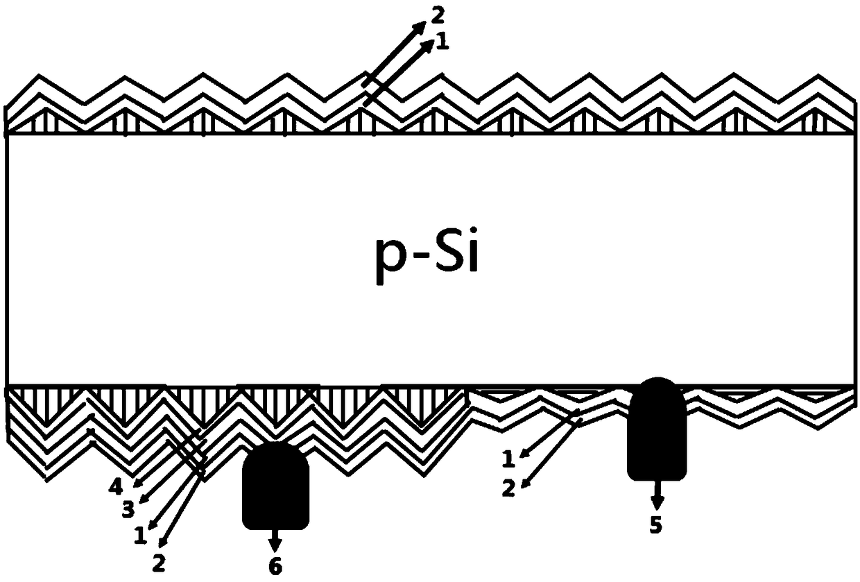 Method for preparing non-masked P-type full back electrode contact crystalline silicon solar cell