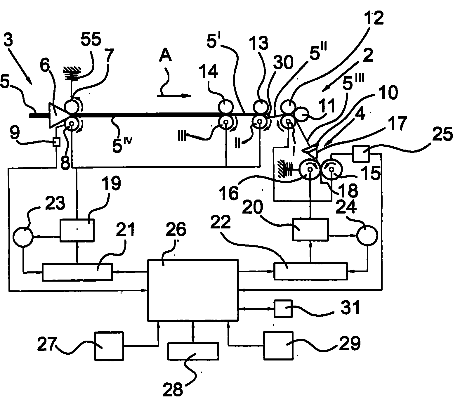 Equipment used on spinning room preparation machines