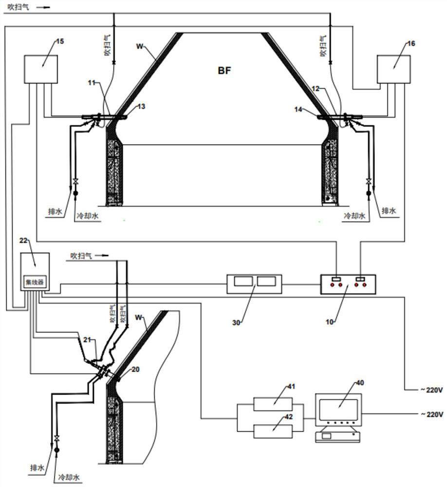 Industrial kiln detection method and device