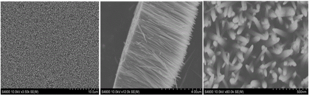 Super capacitor based on three-dimensional ZnO@MnO2 composite nano array interdigital electrode and manufacturing method thereof