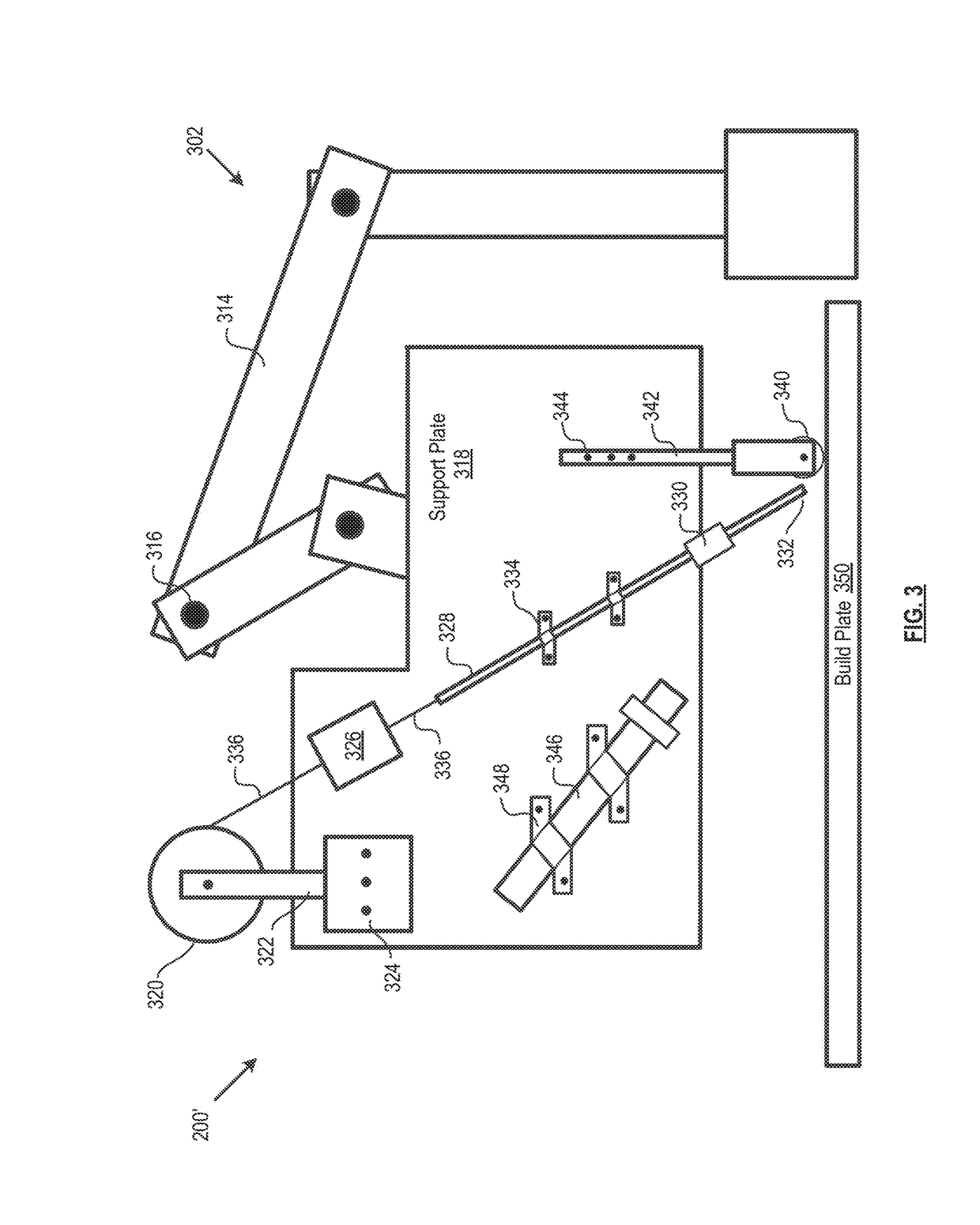 Method for Additive Manufacturing Using Filament Shaping