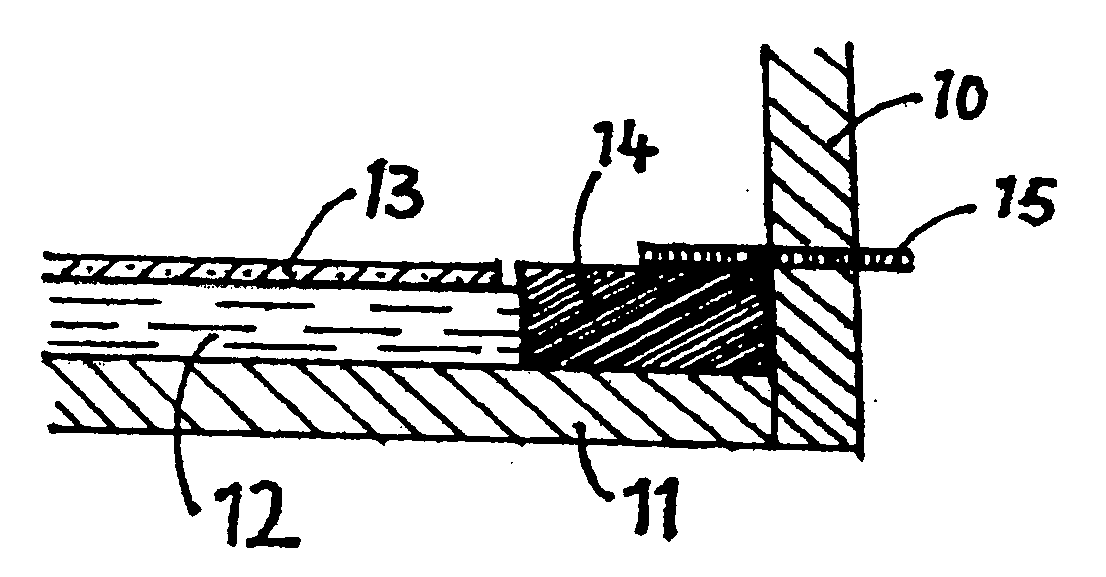 Float glass process for making thin flat glass and thin flat glass substrate made with same