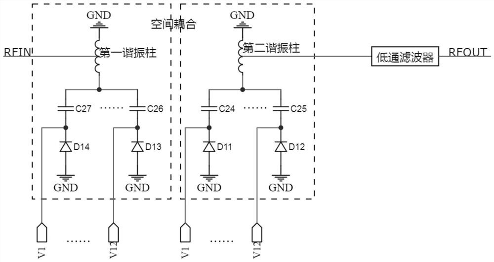 270-678MHz frequency hopping filter