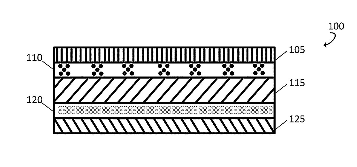 Photoresist film with adhesive layer and microspheres