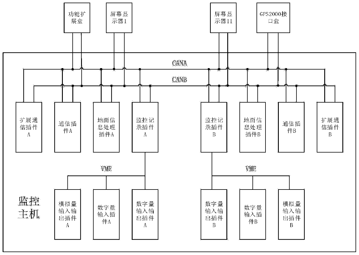 Train operation monitoring device with novel design structure