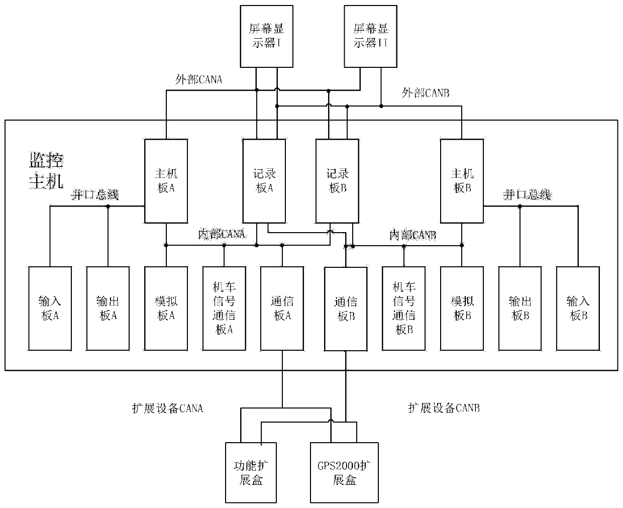 Train operation monitoring device with novel design structure