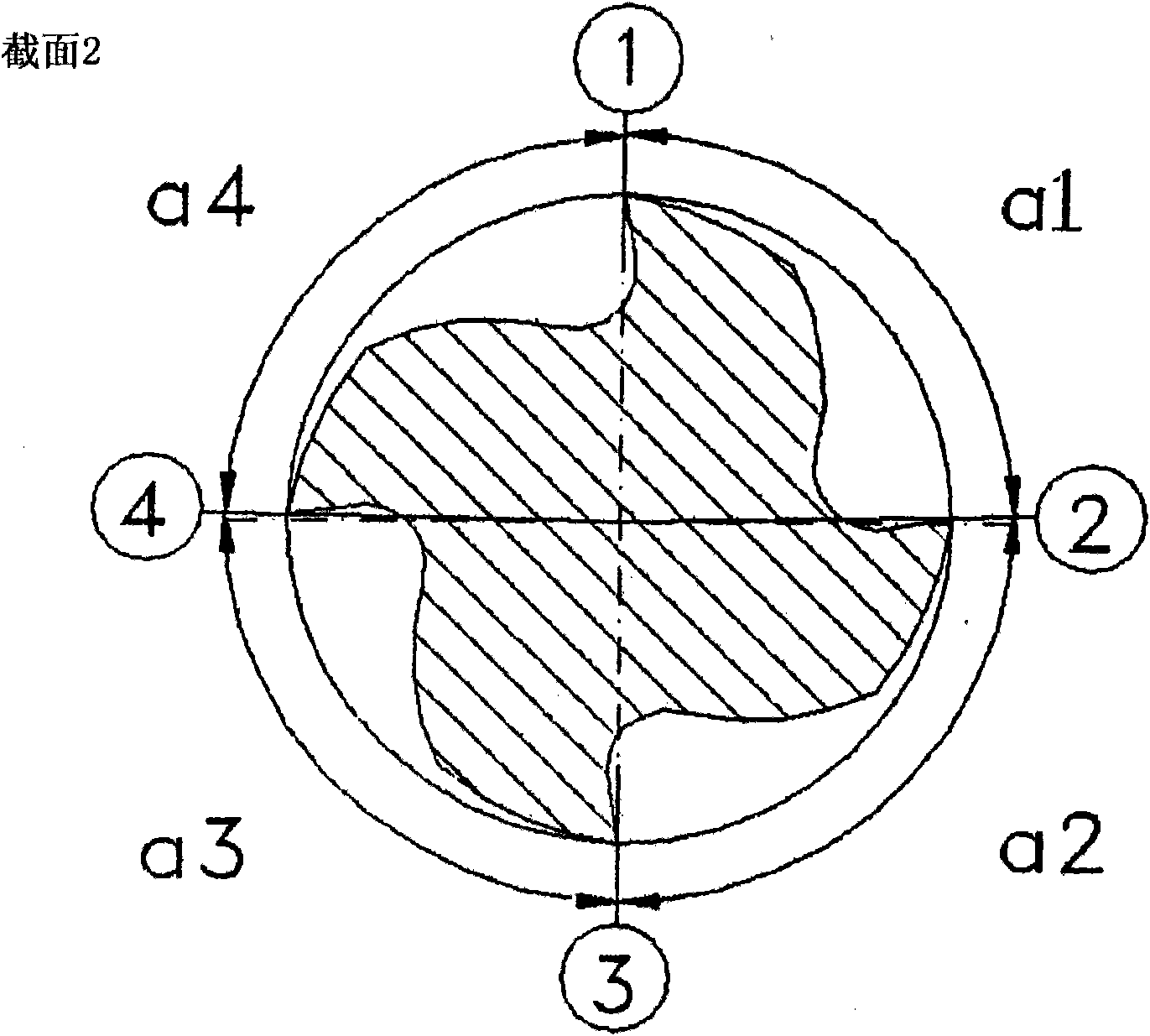 End mill with varying helix angles