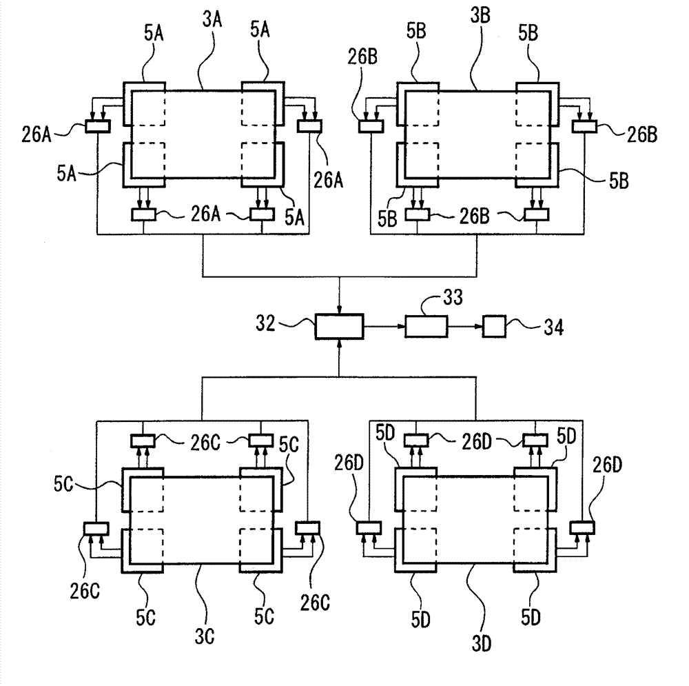 Anti-vibration device for loom