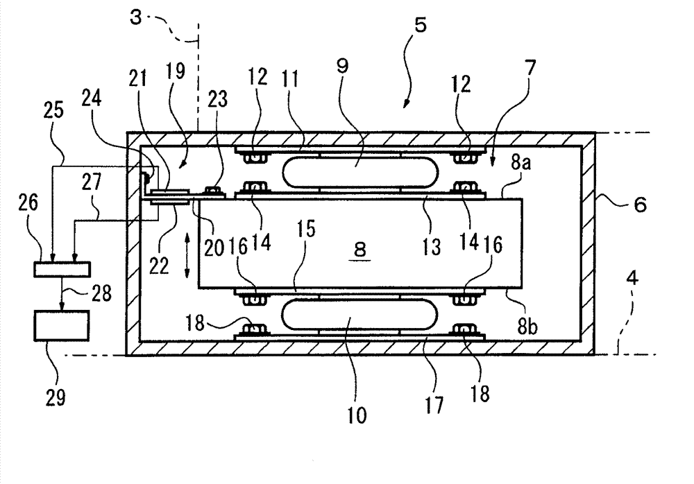 Anti-vibration device for loom