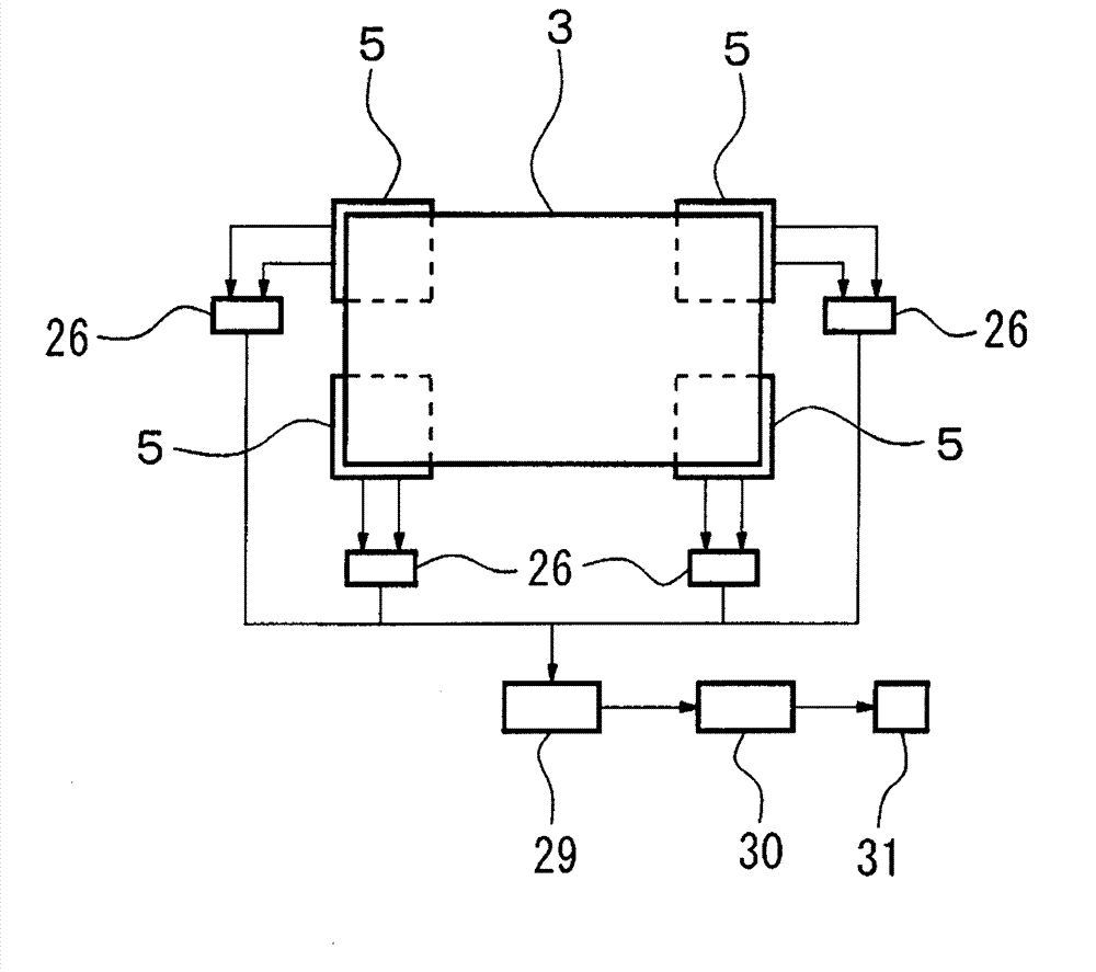 Anti-vibration device for loom