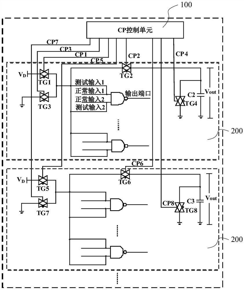 Interlayer dielectric cavity fault test structure and test method based on switched capacitor