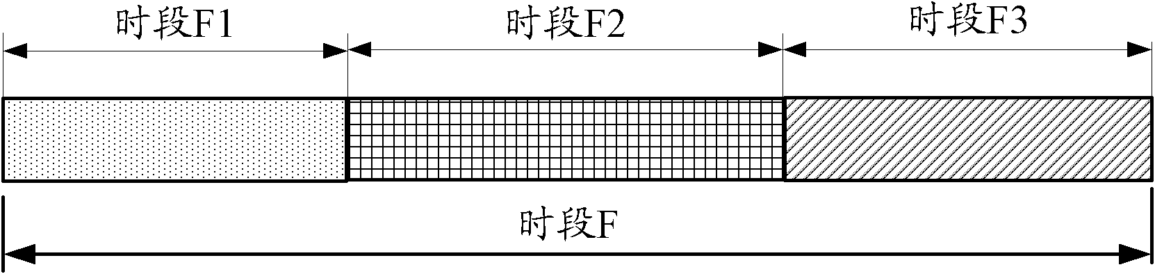 Method and device for allocating CRS (Cell Reference Signal)