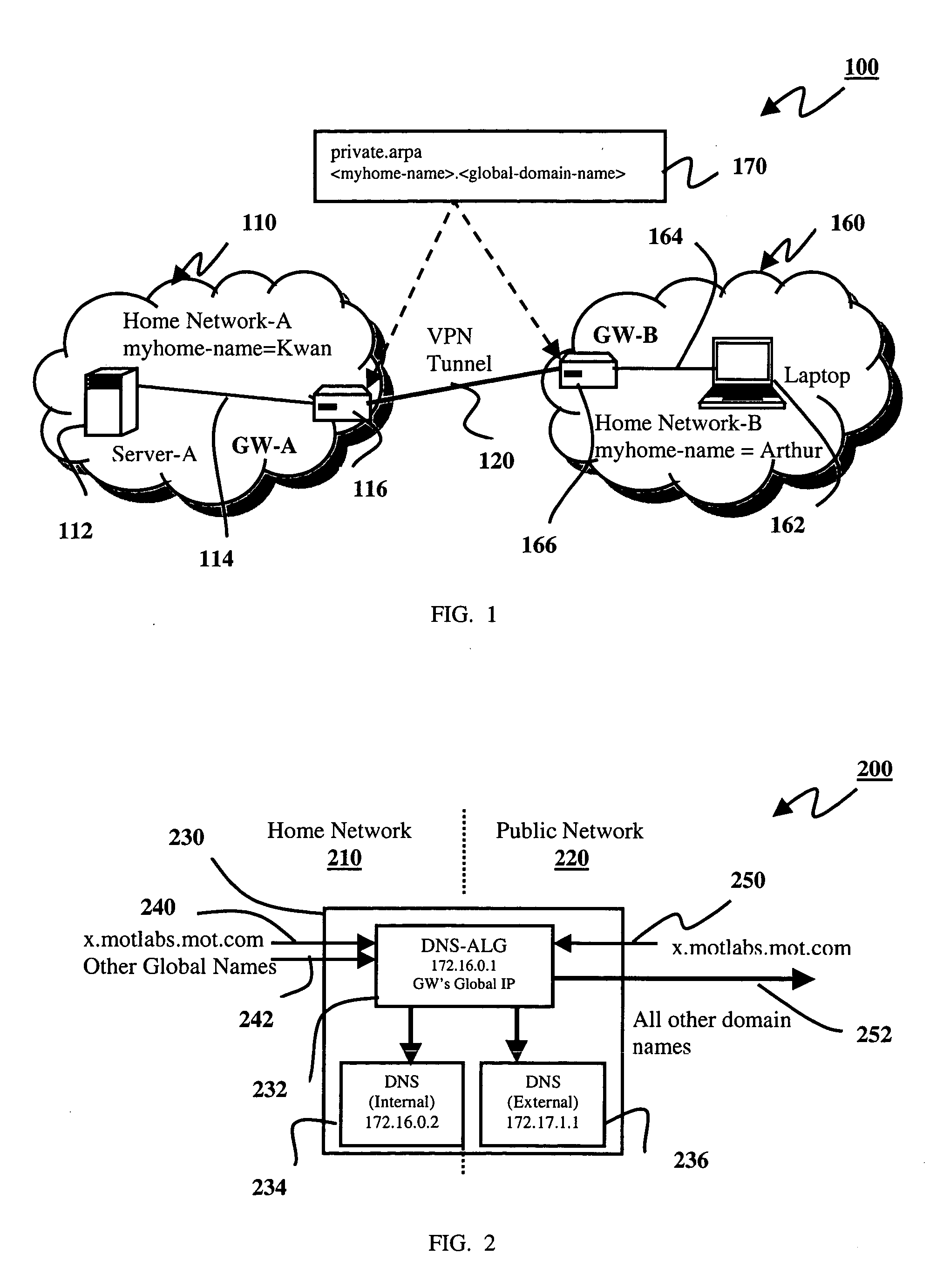 Setting up a name resolution system for home-to-home communications