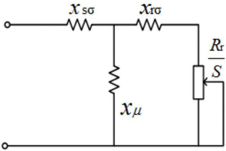 Rapid dynamic load model characteristic coefficient calculation method