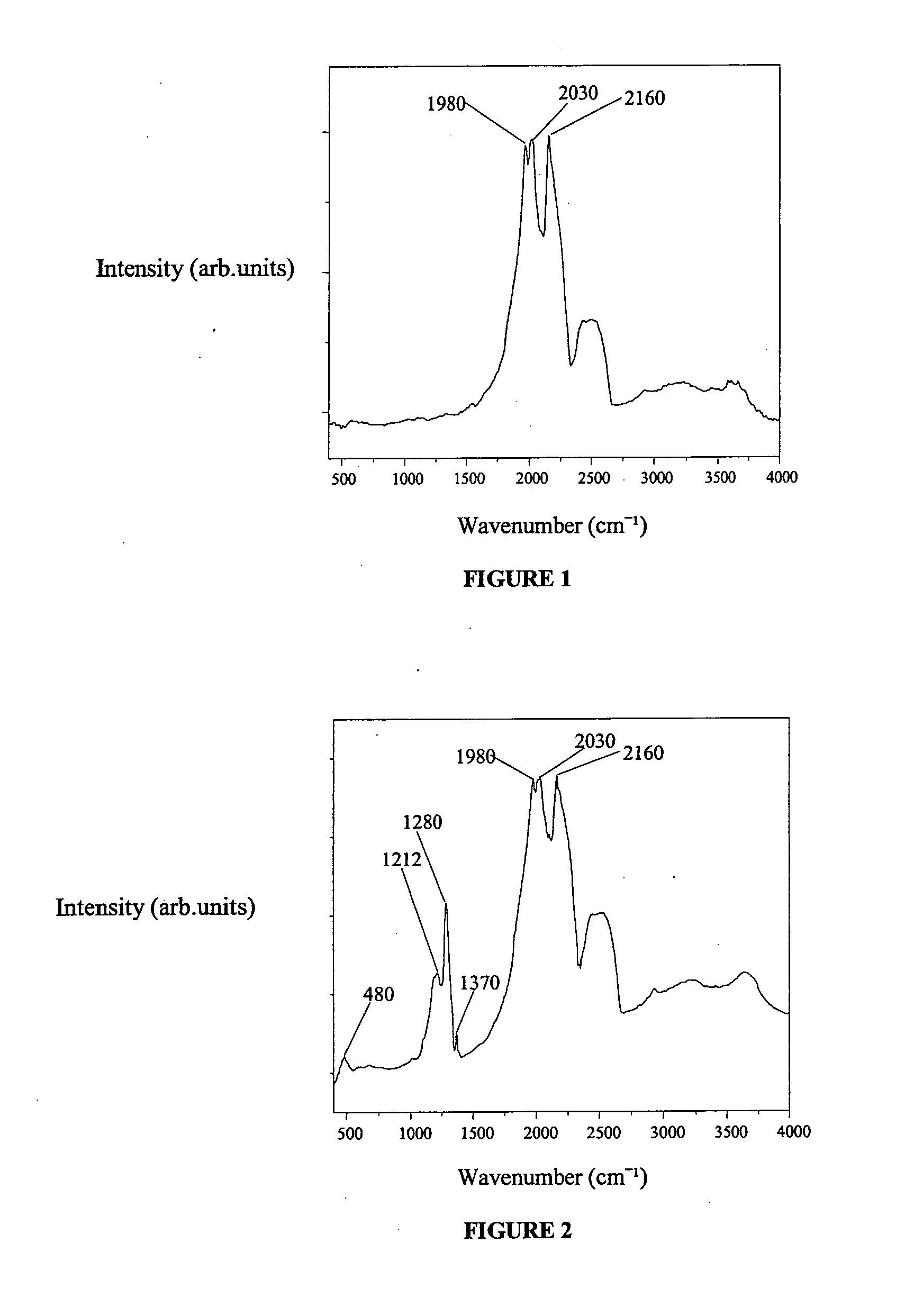 Method for growing monocrystalline diamonds