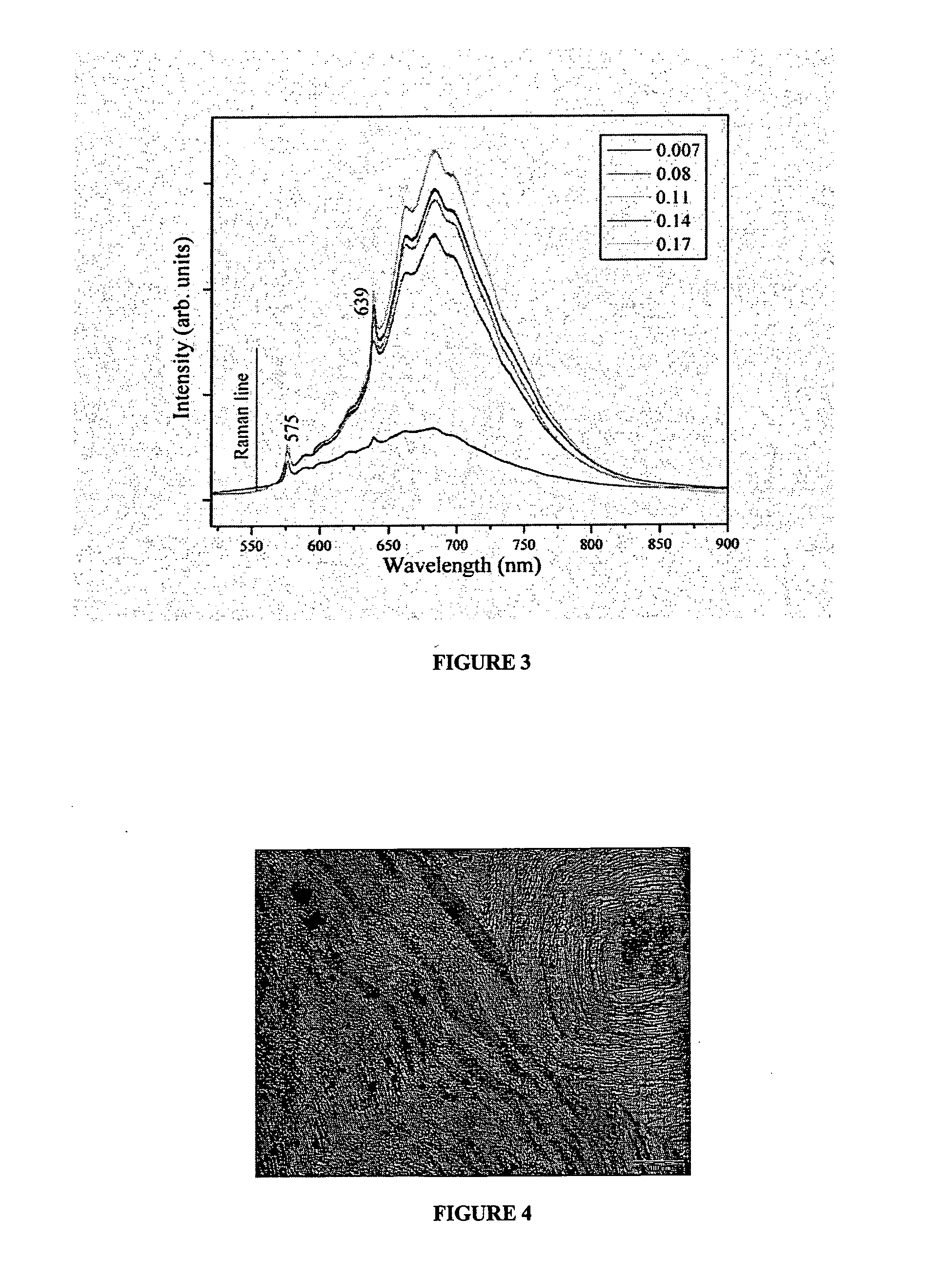 Method for growing monocrystalline diamonds