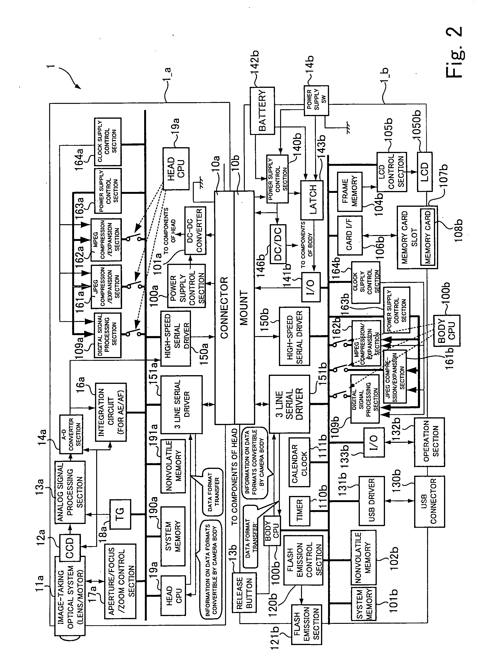 Camera system