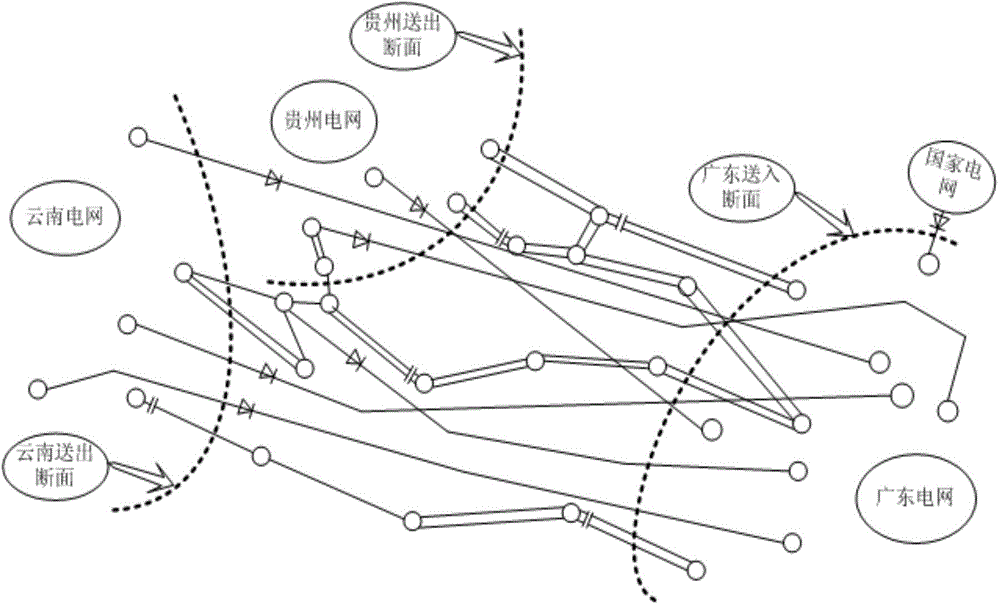 AC-DC parallel power transmission channel power optimization distribution method and system