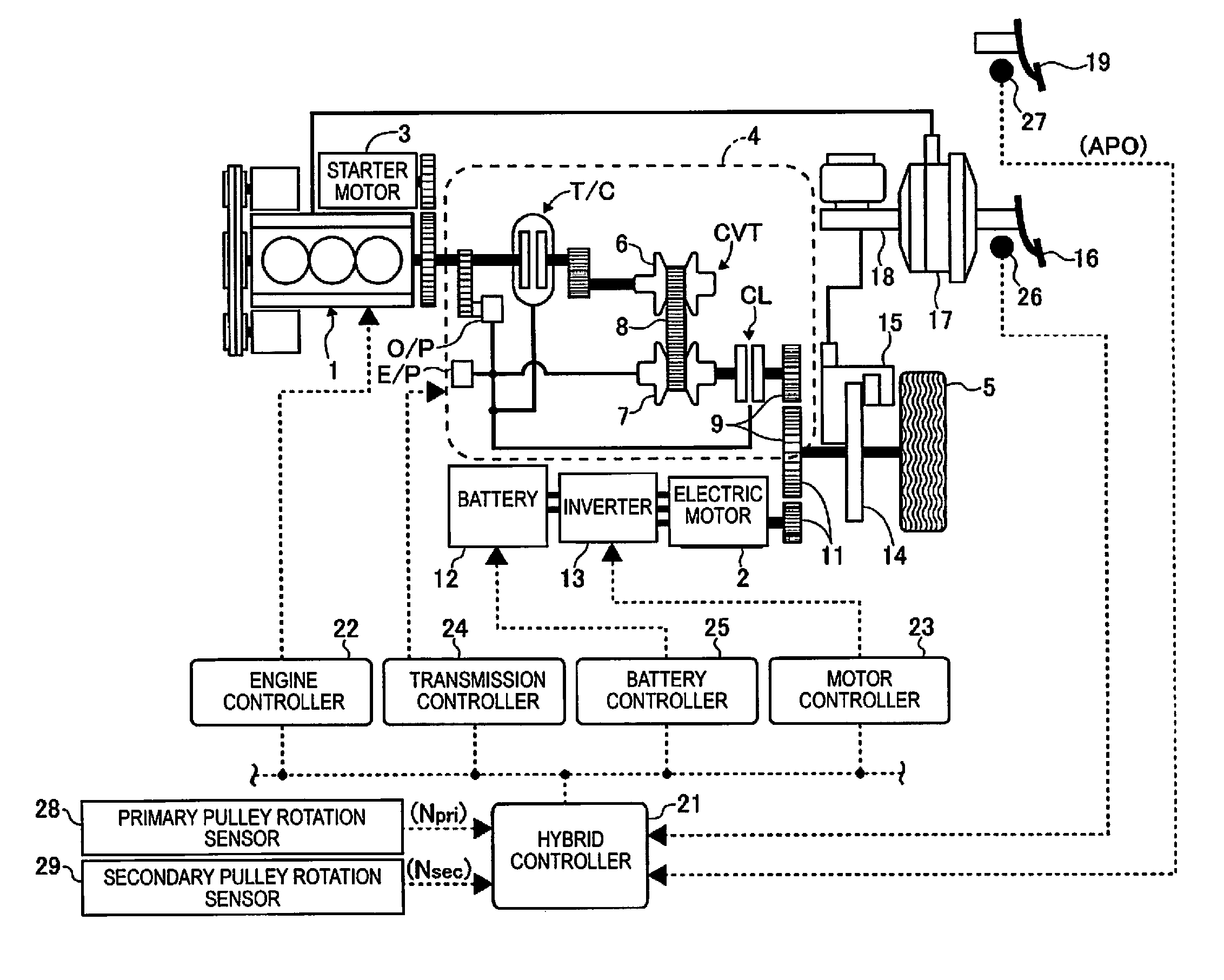 Hybrid vehicle mode-switching control device