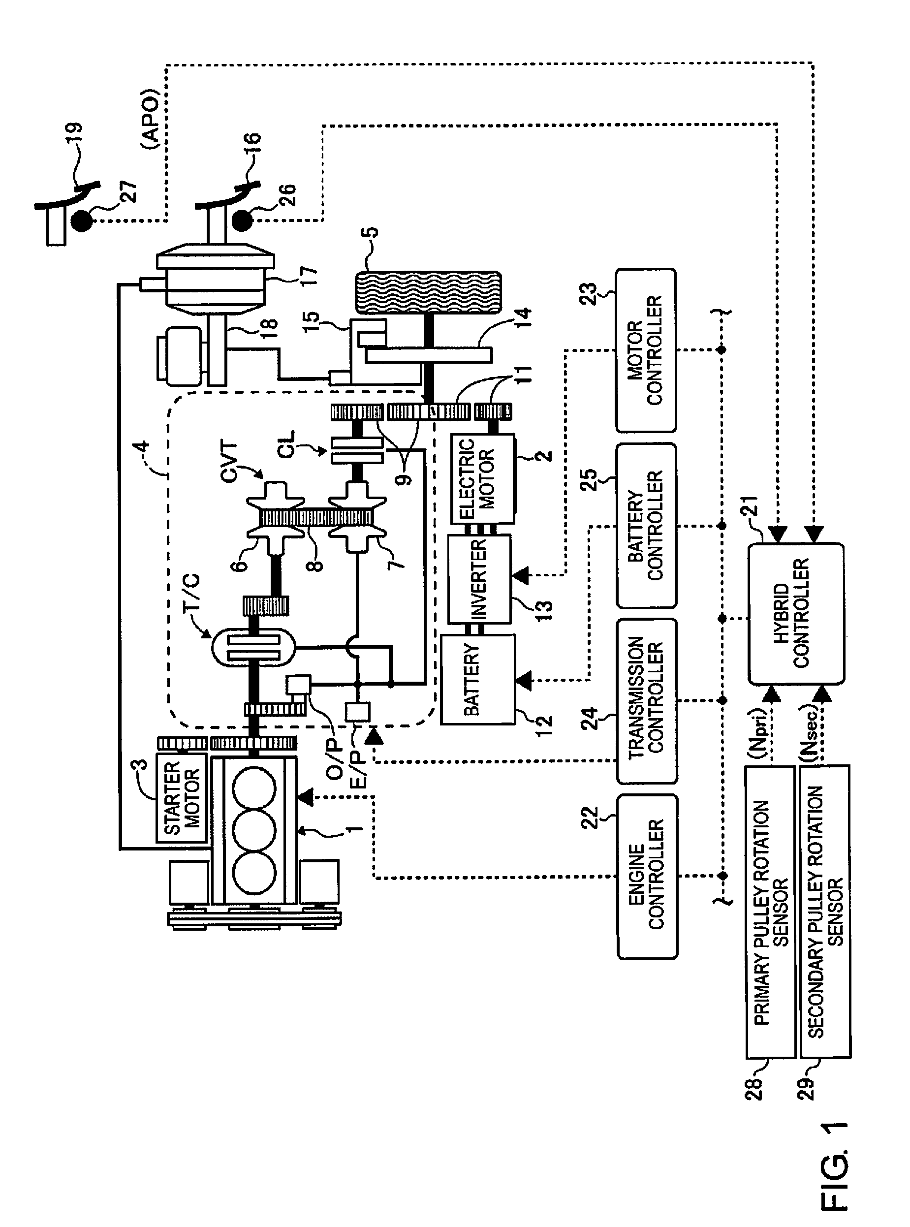 Hybrid vehicle mode-switching control device