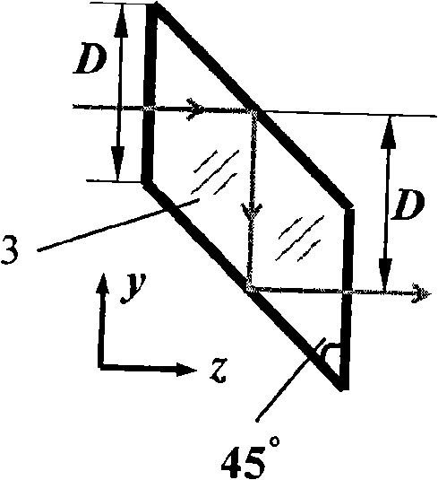 Method for inclined square prism stack to implement strip array semiconductor laser device beam shaping