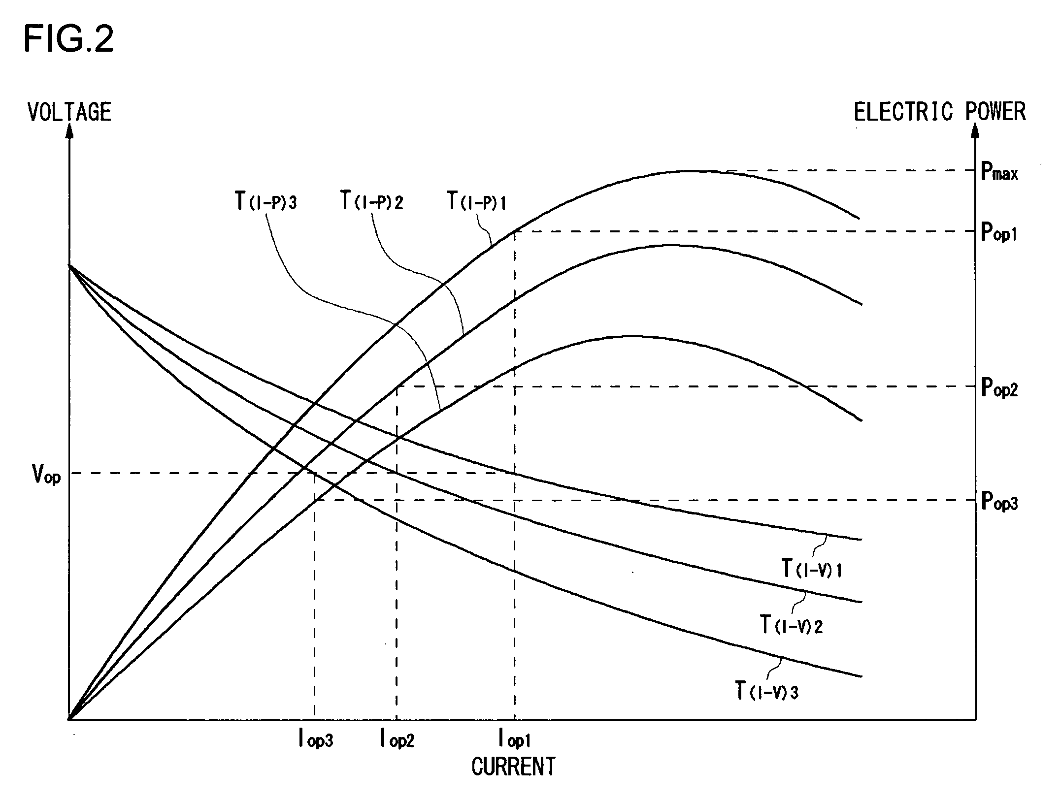 Power supply apparatus