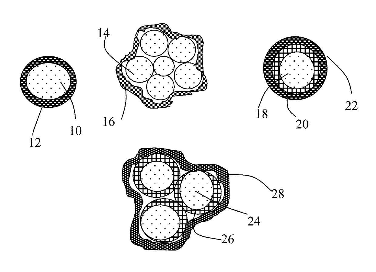 Alkali Metal-Sulfur Secondary Battery Containing a Polymer-Encapsulated Sulfur Cathode and Manufacturing Method