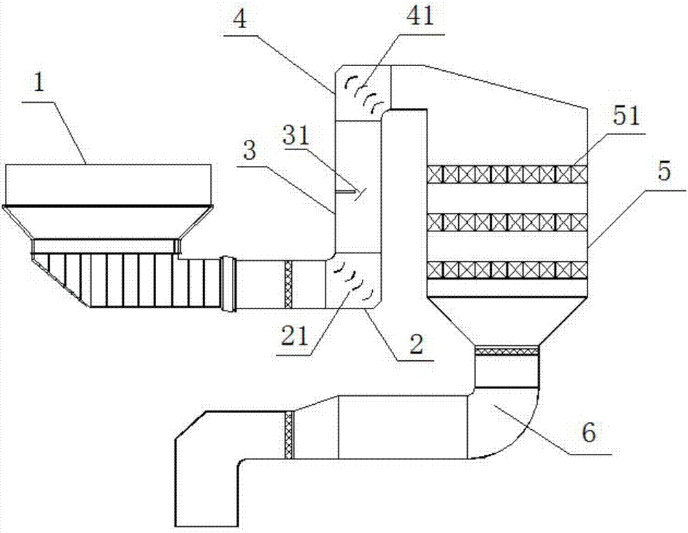 Selective catalytic reduction denitration device and ammonia spray optimizing method thereof