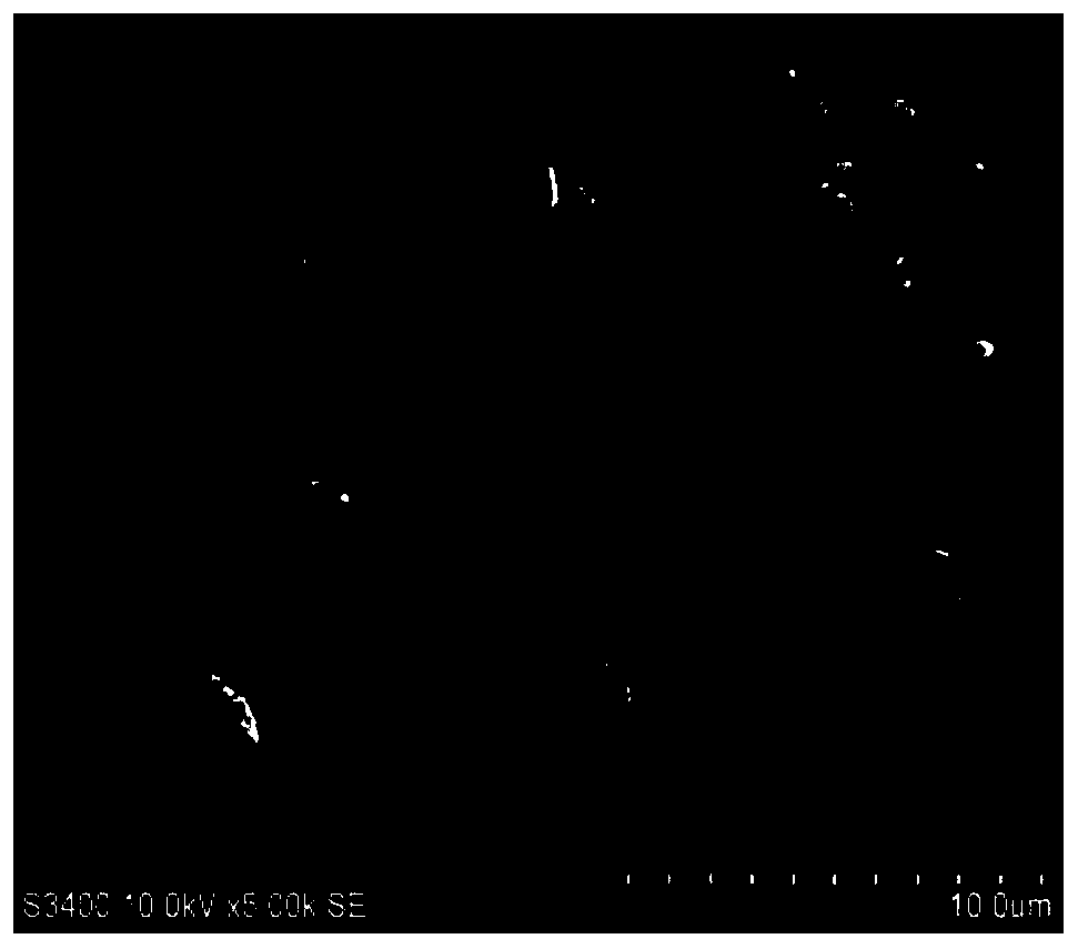 A kind of preparation method of small particle size starch microsphere