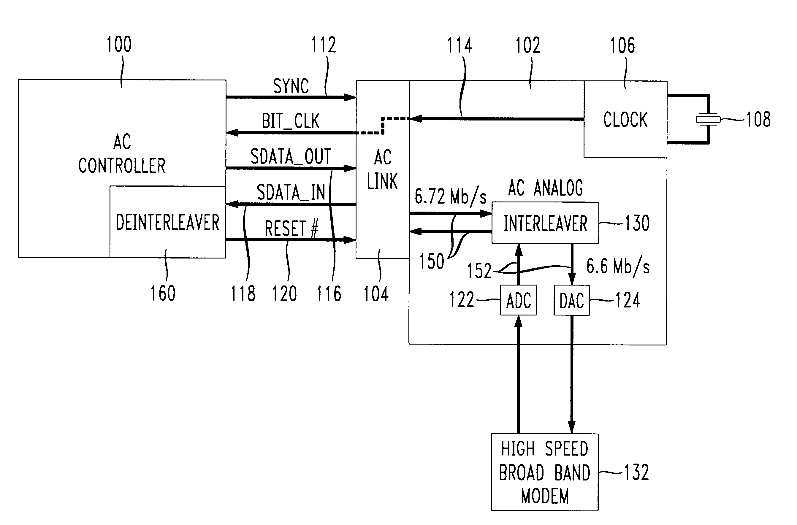 High speed data interface using TDM serial bus