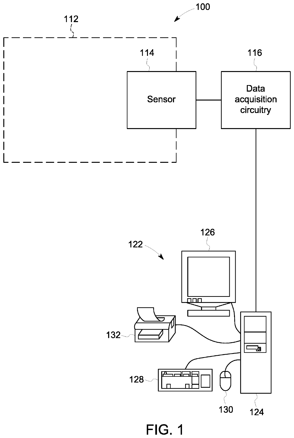 Sensing system and method