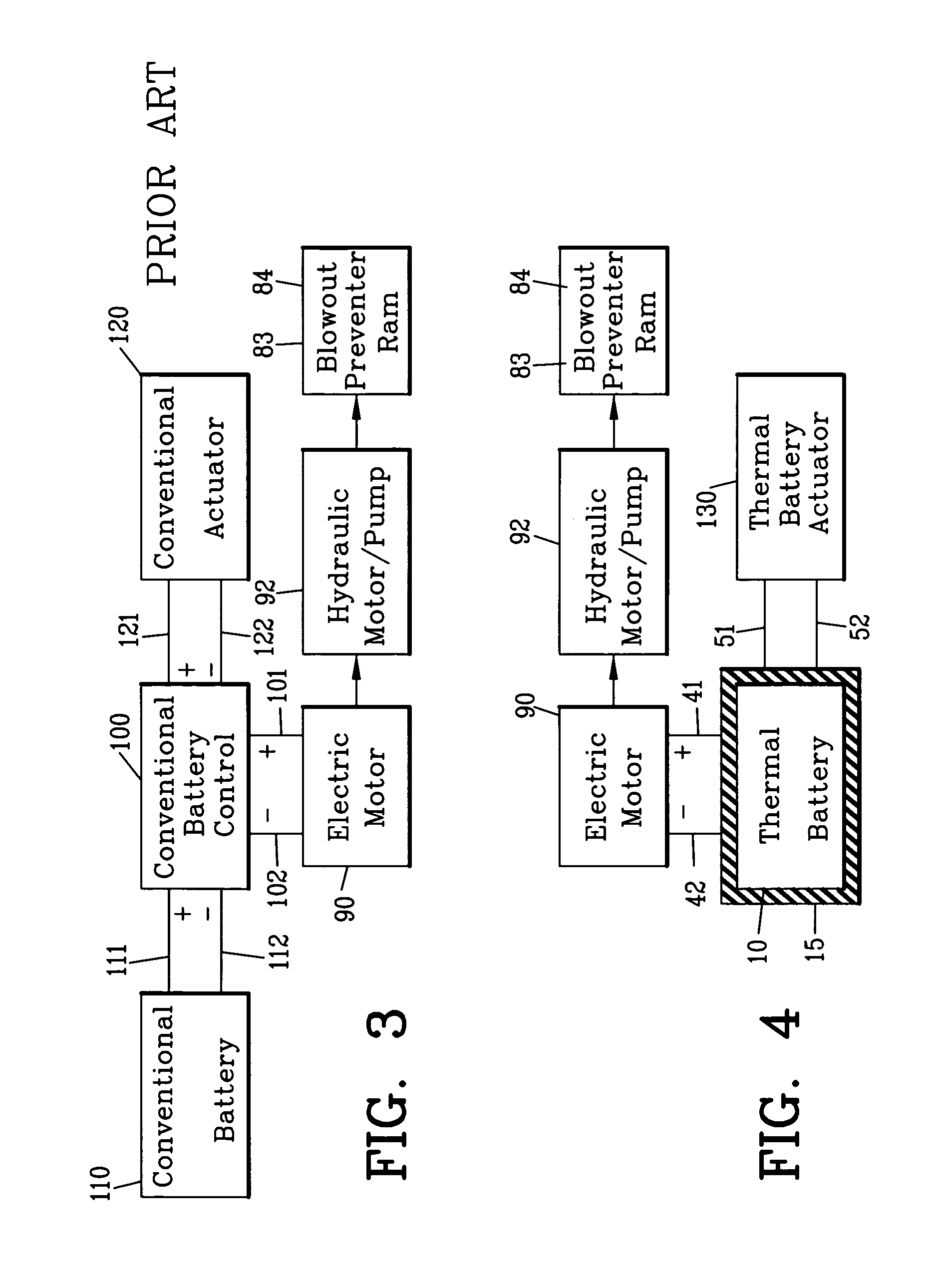 Thermal battery for power systems